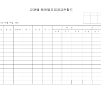 공장별품목별자재공급